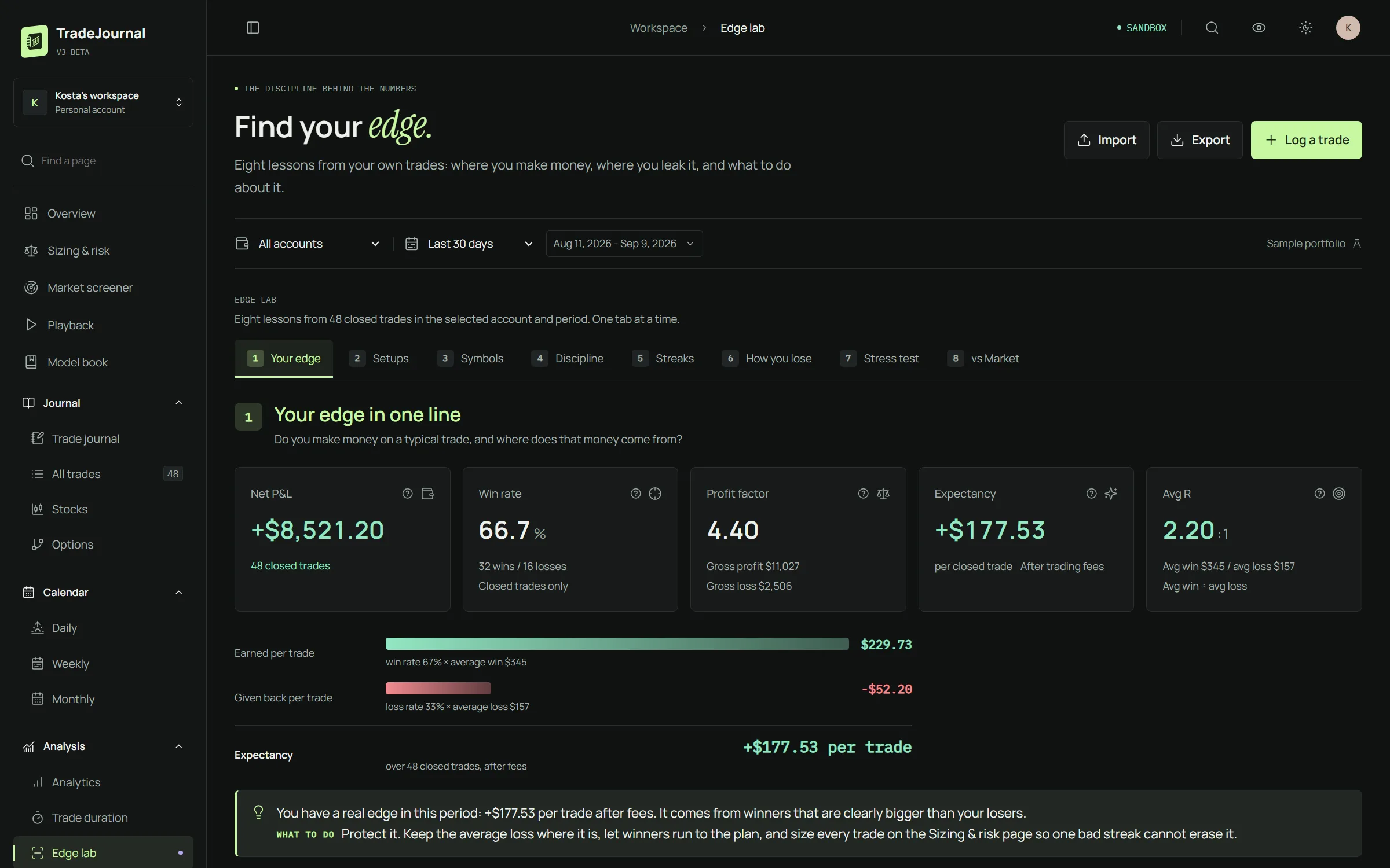 Edge lab: eight tabs of lessons, the first showing earned and given back per trade